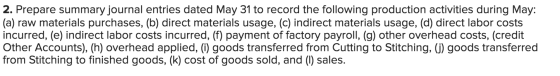 2. Prepare summary journal entries dated May 31 to record the following production activities during May: (a) raw materials p