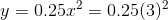 y = 0.25r2 = 0.25(3)?