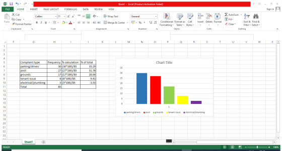 XUS Book 1 - Excel (Product Activation Failed) 2 X FILE HOME INSERT PAGE LAYOUT FORMULAS DATA REVIEW VIEW Sign in * Cut 1 Cal