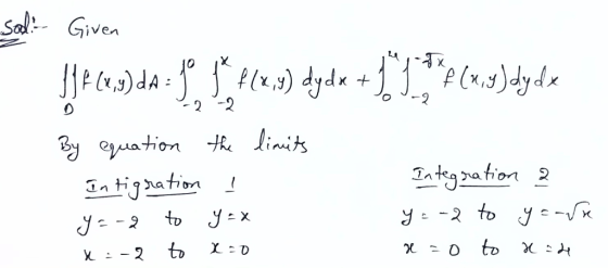 SalGiven lx.x) dydt JA -2 2-2 Beation limits In tighation Integ ra tion 2 y2 to - tD X to - 2