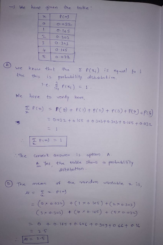 have given We the ta ble OO32 O-16S O 303 2 3 O303 O1CS 4 OO32 A knou the t E PCri) is eu to we the the this is probability d