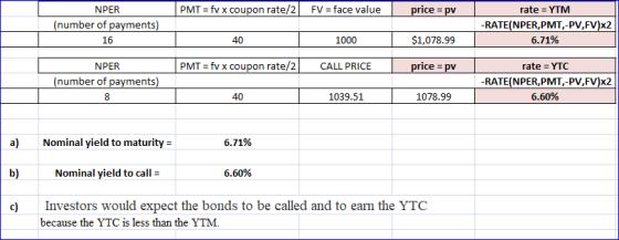 PMT = fv x coupon rate/2 FV = face value price = pv NPER (number of payments) 16 rate = YTM -RATE(NPER,PMT,-PV,FV)x2 6.71% 40