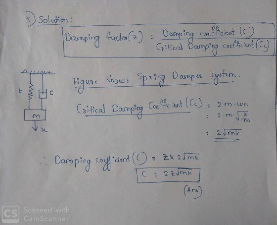 5) Solution : Damping factor (2) Camping coefficient (2 Critical Damping coefficient (CC) SH I K&HC rigure shows spring Dampe