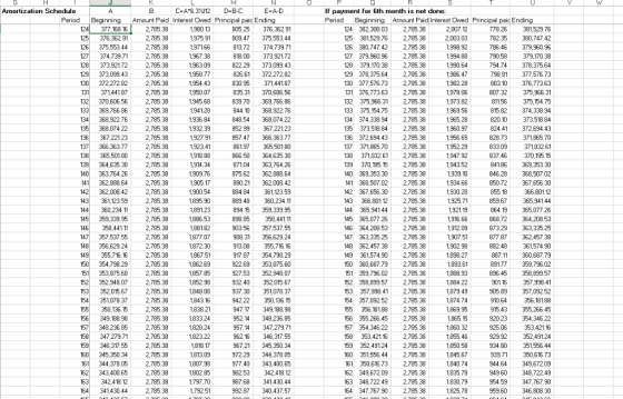 Amortization If 76 42 96 38 64 73 63 31 75 34 84 43 70 61 30 02 30 12 44 26 53 25 38 90 79 02 57 41 52 88 45 22 24 44 73 09 4