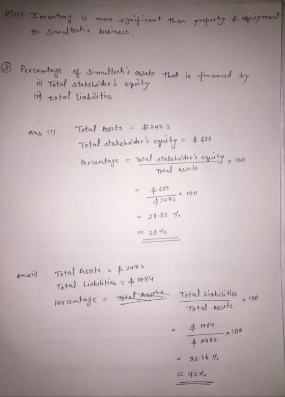 Cje Iwuntary is more ignitieant tham praperty auipmeat business to Simultechs Percentage of Simultehs assts that is timance