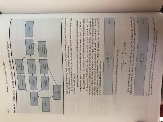 Project Scheduling: PERT/CPM Chapter 9 392 CORDLESS VACUUM CLEANER PROJECT NETWORK FIGURE 9.7 PORTA-VAC Es Routing Finish Fin