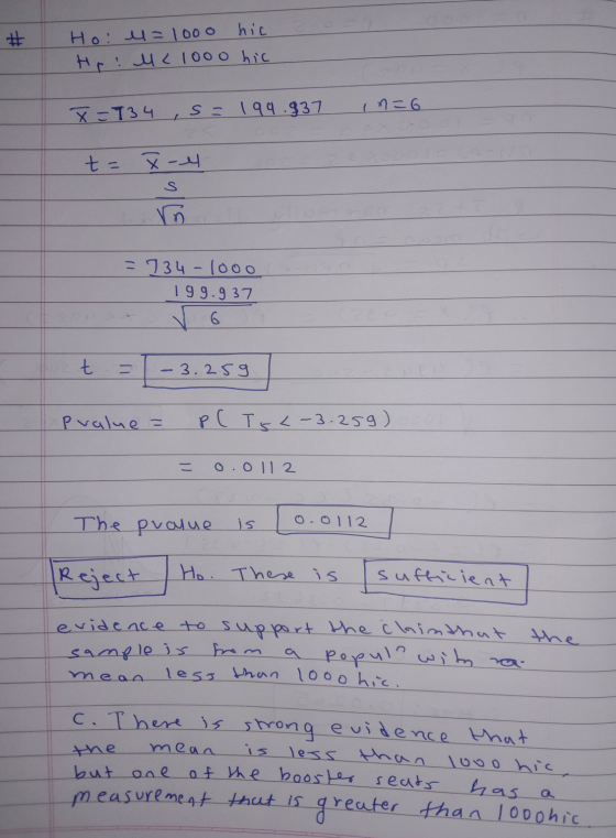 # Ho l=1000 hic Hr: ML1000 hic X=134 s = 199.337 in=6 A t = X-4 = 734-1000 199.937 t E 3.259 Pvalue = p( TSL-3.259) こ 0.0112