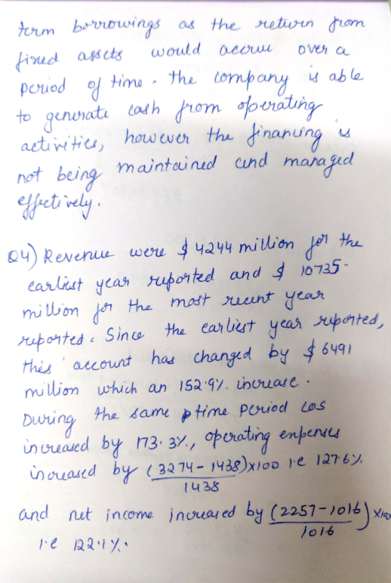 orm biibuina the ren dram d asscts would oo ove a actiwthu, howver thu dnanuna u not being maintaind und mana gd earliest yeah ruton ted and 4 07:5 rupontes Sin tha earlet year pnted this ascourt has changed by $ 691 nulliom which an 153 9. invuse Dwing tha same ptime pouod Los 1u38 and nut income inwared by (2257-1016 ) /o16