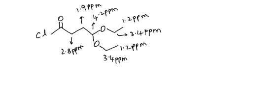 1:9 PPm т 4 2 рет . -Рем й 10. с Ap3.4 Рpm о 2-8 рет 3-4 рет