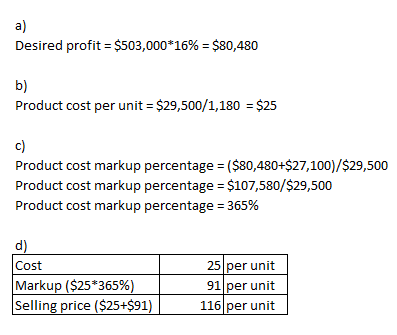 Desired profit = $503,000*16% = $80,480 b) Product cost per unit = $29,500/1,180 = $25 Product cost markup percentage = ($80,