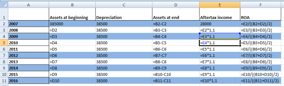 B D Assets at beginning 385000 =D2 =D3 =D4 =D5 2 2007 3 2008 4 2009 5 2010 6 2011 7 2012 8 2013 9 2014 10 2015 11 2016 Deprec