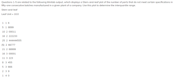 Questions 1-5 are related to the following Minitab output, which displays a Stem-and-leaf plot of the number of parts that do