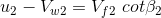 u_2-V_{w2}= V_{f2} \ cot \beta_2