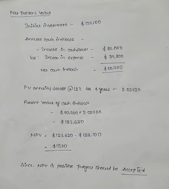 Net Puesent Vatue $ 122,100 Initial envestment Annual cauh intiocos 8 80,500 Inciear in cashtloco! lest ! Incea in expense $