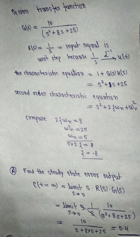 Given transfer function G(S) = 1 (5 +85 +25) R(S) = + = input signal is unit step because I & ult) the characteristic equatio