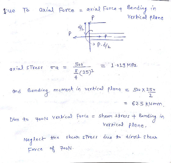 lue To axial Force= axial Force t B n Vertca Plane ending 5010Lg MPa. (25)2 4 Bending moment in vertical plo ond 2 - 62.5 kNm