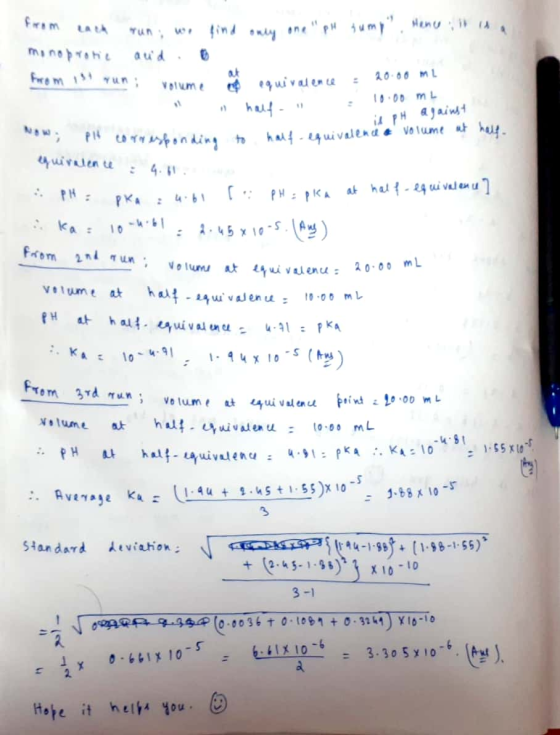 i phayainst ime at half. mino proti aud. Irun volume a equivalence = 20.00 ml half. 10.00 mL Now Pl corresponding to hal