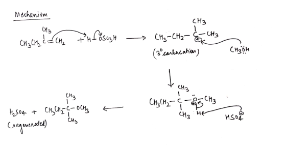 Mechanism снэ И» n on PHOSOBH - ( СН2 CH₃-CH2-6 (3 carboocation) Сизби И» CH3CH2-6-9 83 CH3 h, So4 + Сн,ан, – он, — И не Hsoo