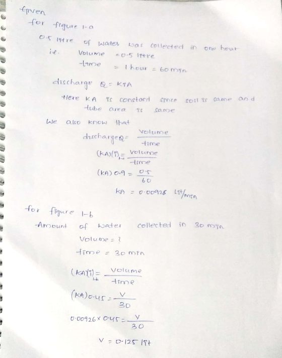 Goren for figure 05 latre ie on hout of water collected in Volume -0-5 litre tame 1 hour = 60 min discharge a= KEA Чехе ки tu
