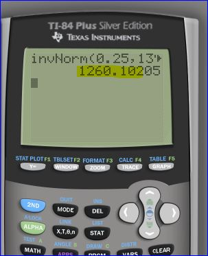 TI-84 Plus Silver Edition TEXAS INSTRUMENTS invNorm(0.25, 13 1260.10205 STAT PLOTF1 TBLSETE FORMAT E WINDOW ZOOM CALC F4 TRA