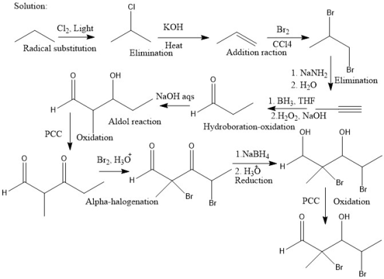 Solution Cl2, Light KOH B12 Radical substitution Heat Elimination CC14 Addition raction он он NaOH aqs 1. NaNH, Elimination 2
