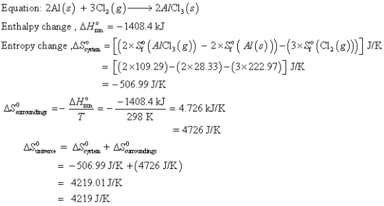 Equation: 2Al (s) +3C12 (g)2AlCl3 (s) Enthalpy change, A%--1408 4 kJ Entropy change Ax(AIC,()-2x ((2() (3xSo (Cl2 (g) 2)J/K =