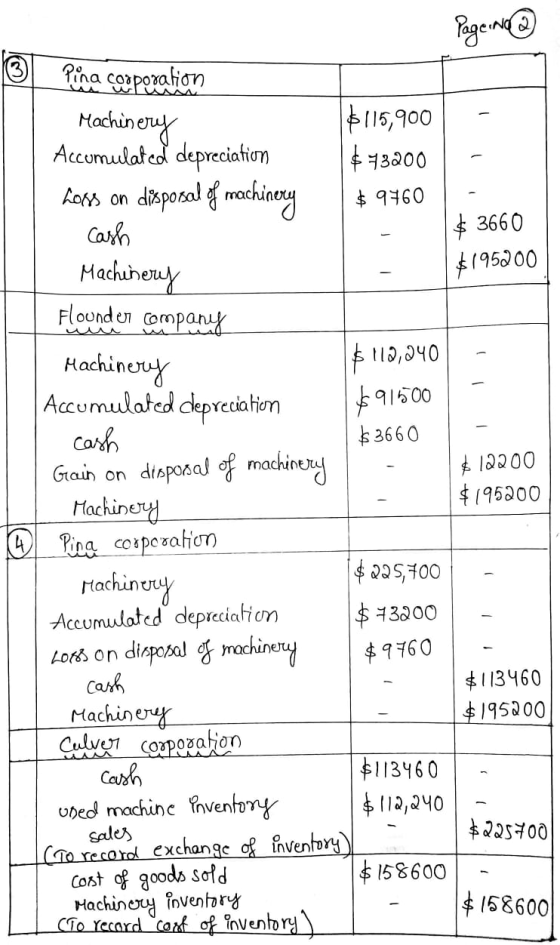 Page No 3 $115,900 $73200 Püha corporation Machinery Accumulated depreciation Lors on disposal of machinery Cash Machinery $