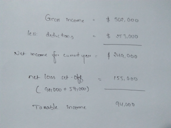 50२, 0०० Gran income le is 953,000 deduc tons fcurut yon u9,000 Nt tncome 17 I55000 Det loss set 97000 57000) q4,000 Taaable