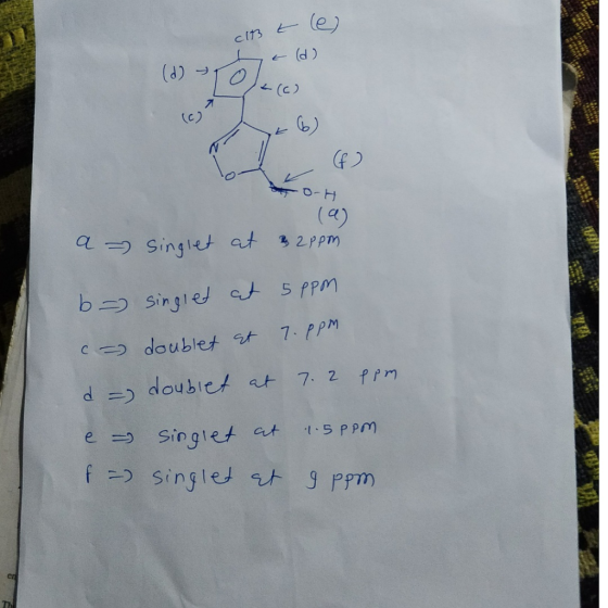 It t (e) t (d) O-H (9) 2ppm a = singlet at b = singlet at 5ppm ca doublet at 7. ppm d = doublet at 7.2 ppm e Singlet at 1.5pp