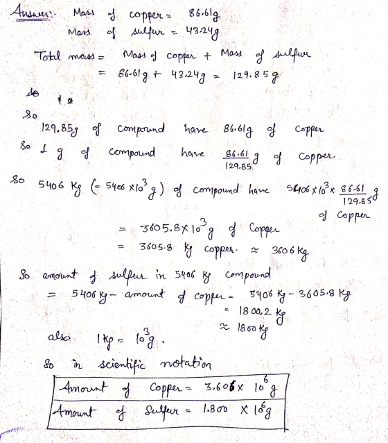 Hall Answer: Mass of copper - 8661g Моля 4 дицин. - чз 48 Total mass = mass of copper & Mass of sulfur = 66-618 + 43.249 = 12