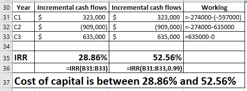 30 Year Incremental cash flows Incremental cash flows 31 C1 $ 32 C2 $ 33 C3 $ 34 35 IRR Working 23,000$ (909,000) S 635,000$