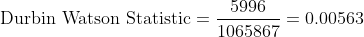 \text{Durbin Watson Statistic}=\frac{5996}{1065867}=0.00563