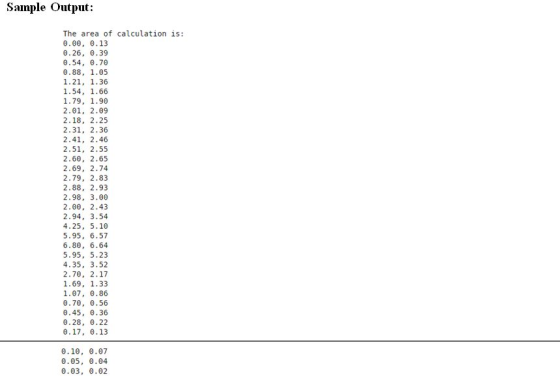 Sample Output: The area of calculation is: θ.ee, Θ.13 6.26, θ.39 0.54, Θ.70 0.88, 1.05 1.21, 1.36 1.54, 1.66 1.79, 1.90 2.01,