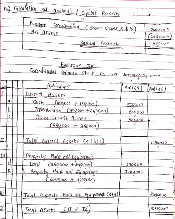 @) Calaulation of_Goolwill Capital Resewe Pyrchase consideratioa Ci50000 shares X $16) Net AIsets 2400 0015 (298000) 5P0000 G