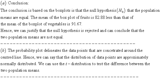 (a) Conclusion: The conclusion is based on the boxplots is that the null hypothesis (Ho) that the population means are equal.