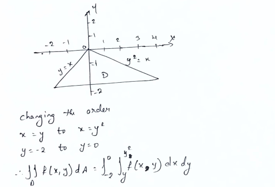 2 2 2 thoroler chagig to y to Flx2y) dlx Plx,3)dA