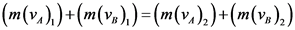 (m(w.)+(m(Vx)) =(m(W)x)+(m(vx)2)