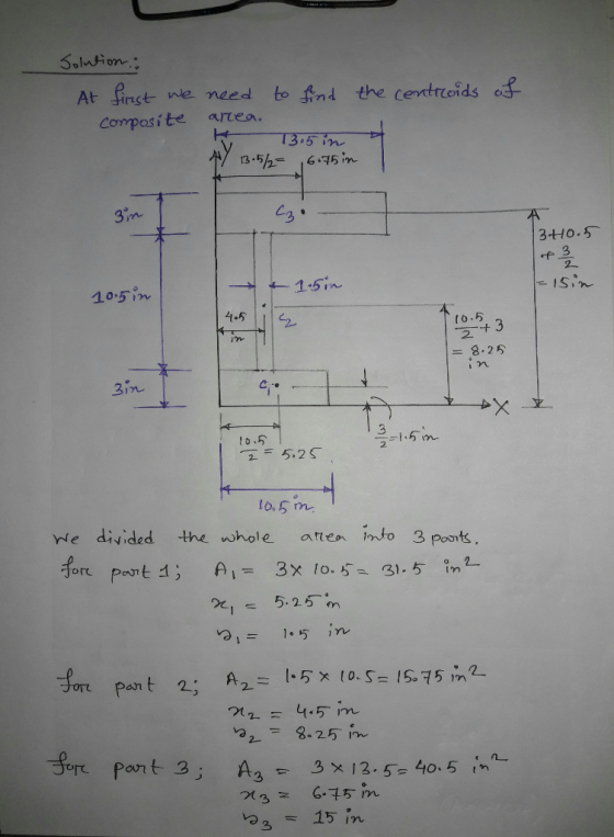 the centroids of Solution: At first we need to find composite area. k 3.5 in MY 13.5/2= 6.75in 3 in 340.5 -1.5in IS 10.5 in 4