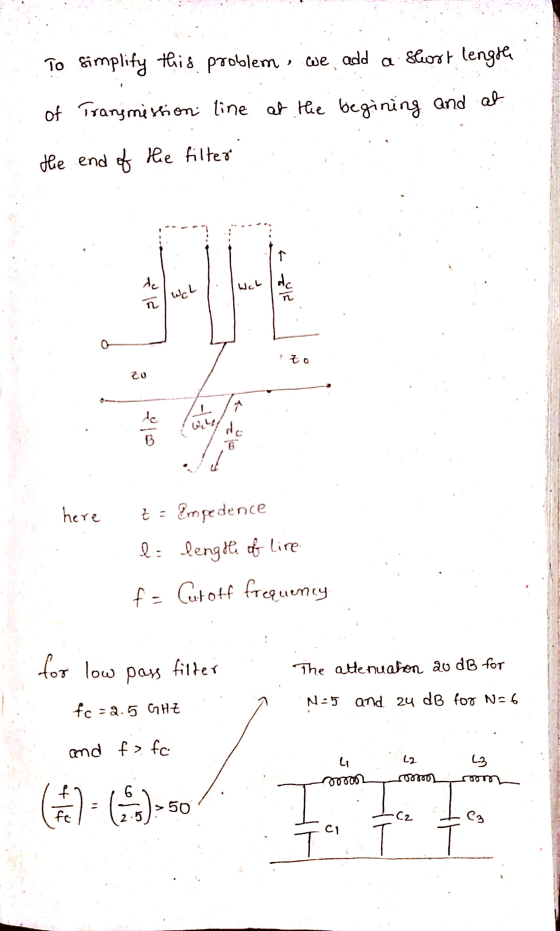 To simplify this problem, we add a sert lengte of Transmission line at the begining and at the end of the filter de Wel de اع