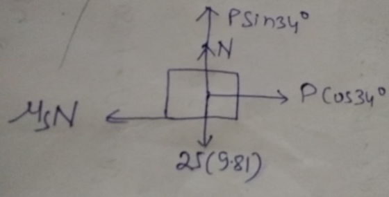 PSinayo AN PCos 34° MEN u E 28(9:81)