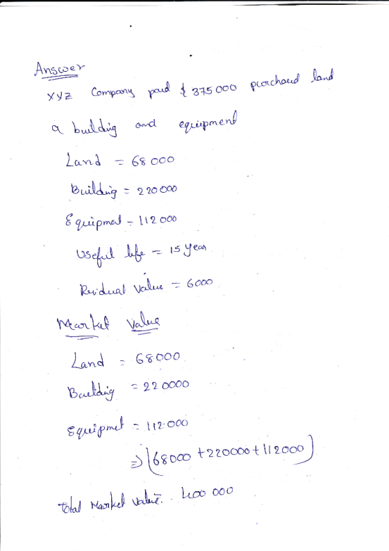 land Answer Xyz Company paid $875000 purchaud à building and equipment Land = 68000 Building = 2 20000 E quipmel - 112.000 Us