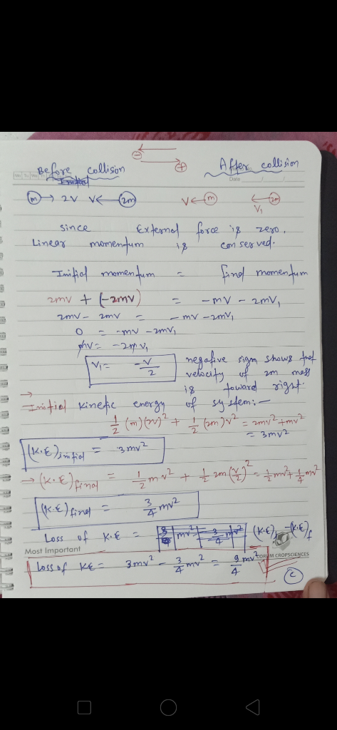 minim before collision Affer collision since External force is zero. Linear momentum 18 conserved. Infiel momentum - find mom