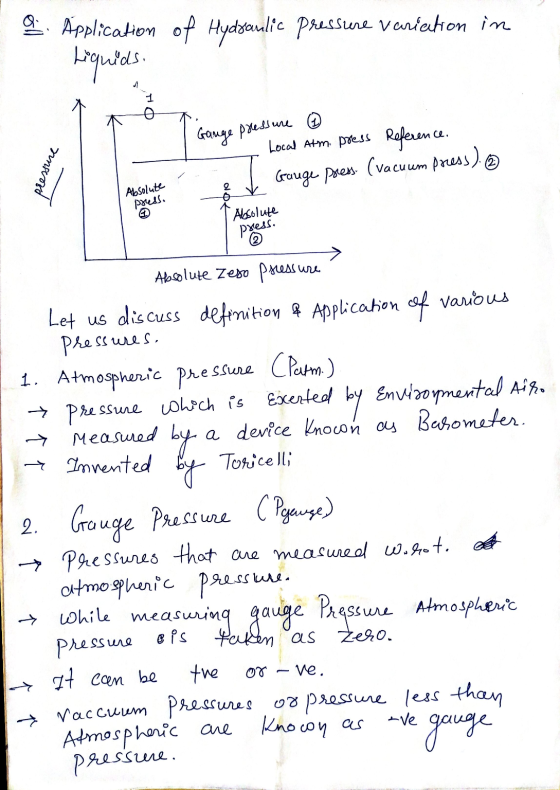 Application of Hydraulic pressiere variation in Liquids. Gange pressure ce. pressure Local Atm. press Referen Gauge press. (v