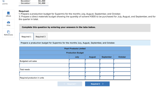 10 points November December 60,000 50,000 eBook Required: 1. Prepare a production budget for Supermix for the months July, Au