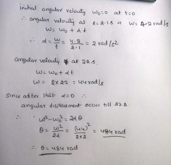 inhal angular velouty uoo5o at t:0 wat t:o z 22 roa d- 422 rad (s2 angular dısPlau ment occur tu 의22