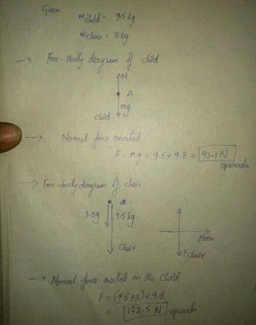 auu 9siy n/clair-36 Fre- Body diagiaun chld AN clald clair 3.09 95 ClaiY VFcloty e de led on F 253)x9.8