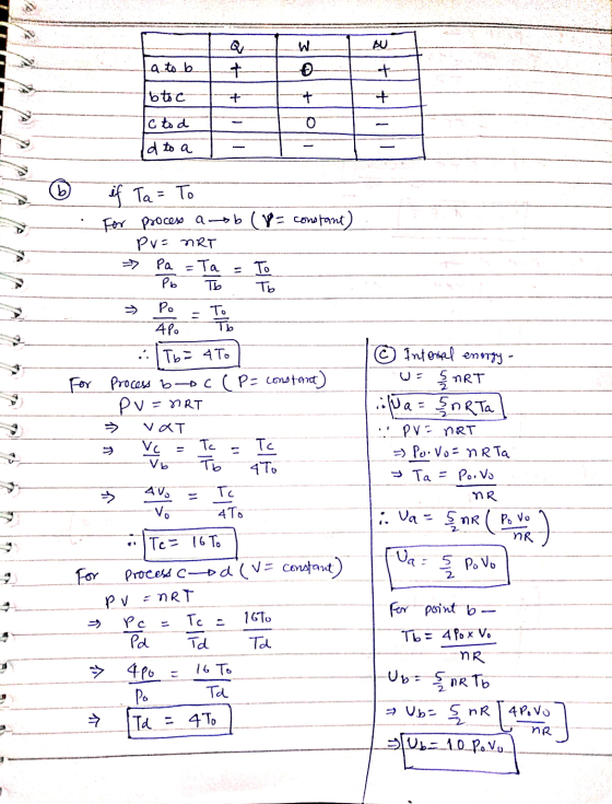 a to b + + Ibtoc + + + c to d - ulo Id to a JA VA otlot TA IA - if Ta= To For process ab (1= constant) Pv= MRT Pa = Ta = To P