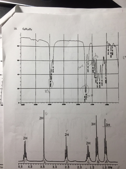 18. C8H14O3 25e0 2H 2H 2H 2H 1.0 PPM