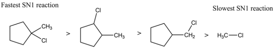 Slowest SN1 reaction
Fastest SN1 reaction
CI
CI
.CH3
Hас — сі
-CH2
>
-CHз
CI