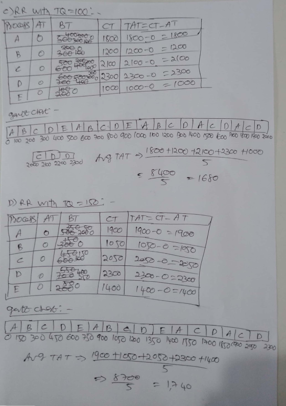 BT 4002000 Seb 200 le c) RR with TQ=100 - Process AT CT TAT=CT-AT A 1800 1800-0 = 1800 B 1200 1200-0 = 1200 = 2100 2100 2100-
